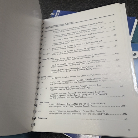 TOSS-P Test Kit - Blue - Picture 4 of 4